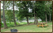 Sweetwater RV Sites